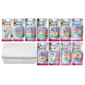 Κεράκι Γενεθλίων Αριθμός Καρ=14x7cm (Κερί= 6,5cm) Homie 3773