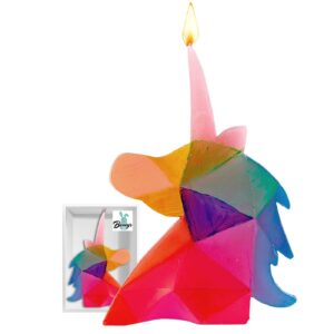 Κερί 3d Μονόκερος 24x15,5x2,5cm Bunny's 931842