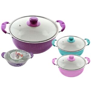 Κατσαρόλα Αντικολλητική Ηλεκτρικής Εστίας ø22x9cm Homie 1002089