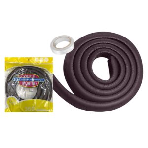 Προστατευτική Επιφάνεια Μαλακή 2m Homie 101522