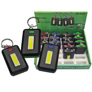 88-460 Φακός Μπρελόκ Διάχυτου Φωτισμού 5,5x4x1,5cm Homie 108480